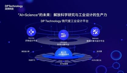 1年半完成4轮融资,深势科技为何成为AI领域黑马?