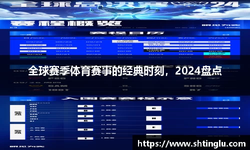 全球赛季体育赛事的经典时刻，2024盘点